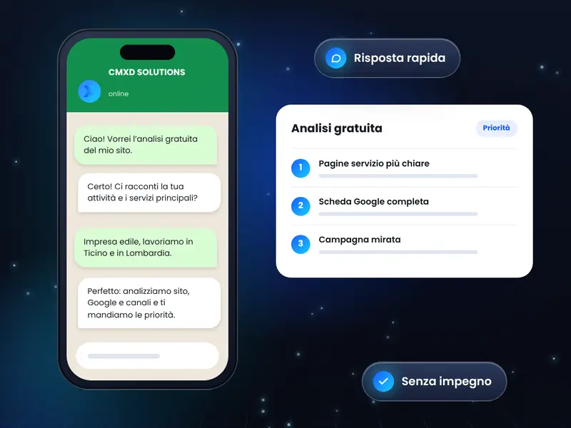 Conversazione WhatsApp per richiedere l’analisi gratuita a CMXD SOLUTIONS